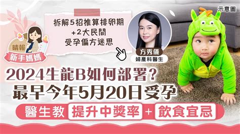 生龍b|新手媽媽｜2024生龍B如何部署？ 最早今年5月20日受孕 醫生教提 